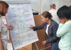 Сотрудники Алтайского заповедника прошли обучение по программе «Управление проектами, теория и практика»