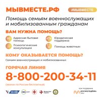 О РАБОТЕ ШТАБОВ АКЦИИ #МЫВМЕСТЕ