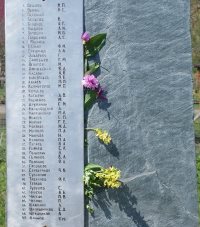 Мемориал погибшим в годы Великой отечественной войны 1941-1945 годов, установленный в с. Яйлю, на берегу Телецкого озера