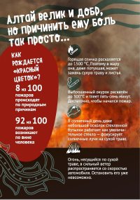 Соблюдайте правила пожарной безопасности в майские праздники!