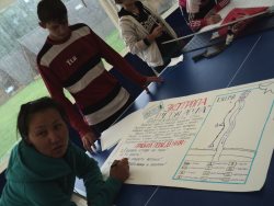 Будущее Телецкого озера в развитии экологического туризма