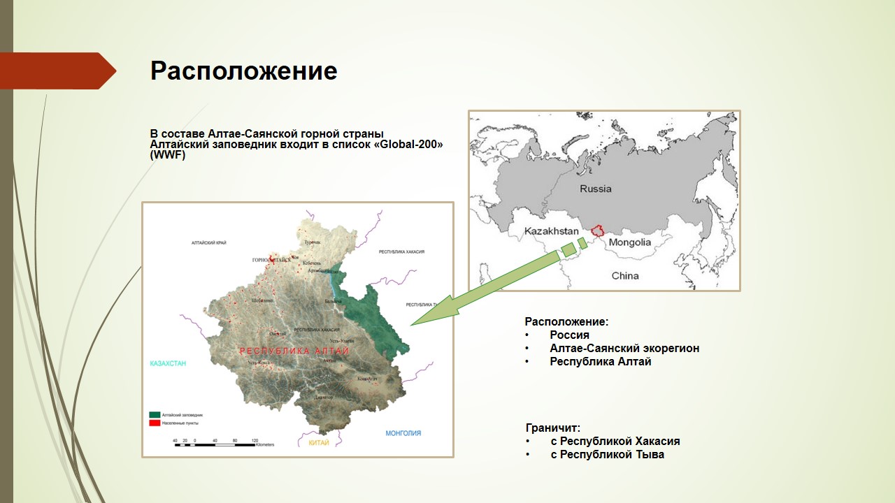 Алтае саянской горной страны контурная карта