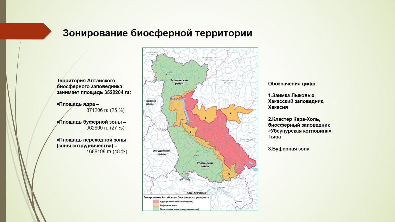 Карта россии алтайский заповедник